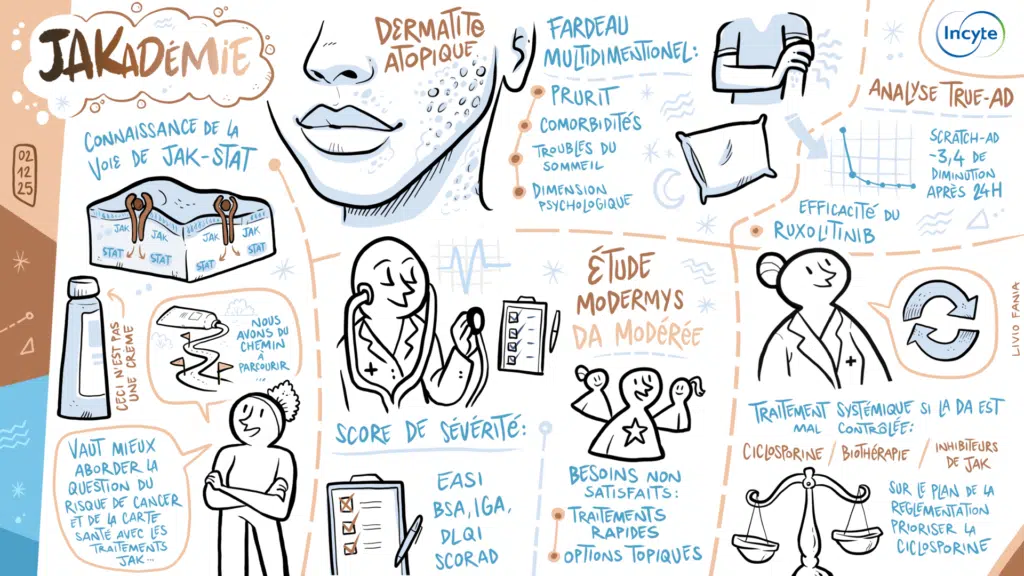Faut-il savoir dessiner pour faire de la facilitation graphique ?